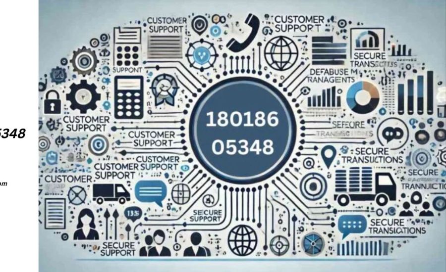 18018605348, Appropriate, Telemarketing & More 2 What's Meant by 18018605348?