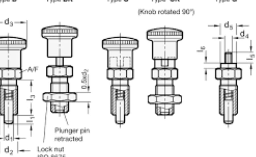 Breakdown of u/kind_strength817