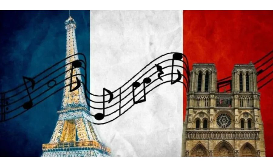 France 33m jan.martin, Record, Melodic Evolution & More 4 TheRecord Importance of Music Production