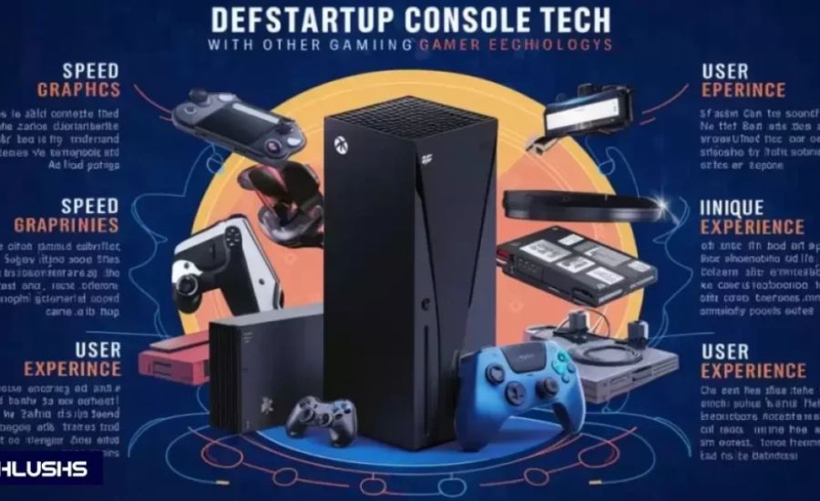 Tech Console Defstartup, Meet Tech, Key Highlights & More 3 Benefits of Utilizing DefStartup Comfort Tech